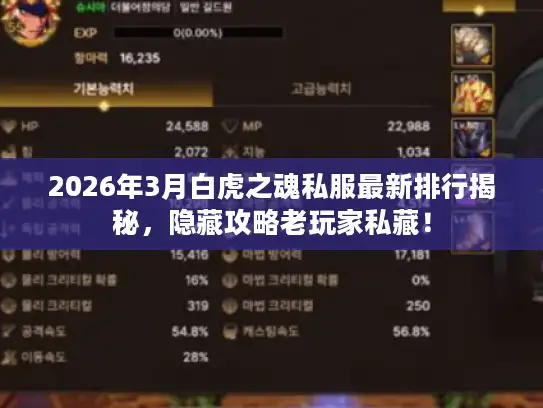 2026年3月白虎之魂私服最新排行揭秘，隐藏攻略老玩家私藏！