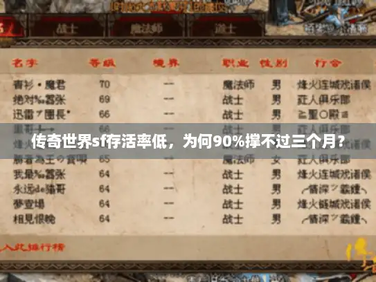 传奇世界sf存活率低，为何90%撑不过三个月？