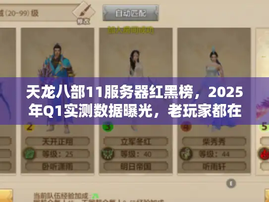 天龙八部11服务器红黑榜，2025年Q1实测数据曝光，老玩家都在偷偷换这些服