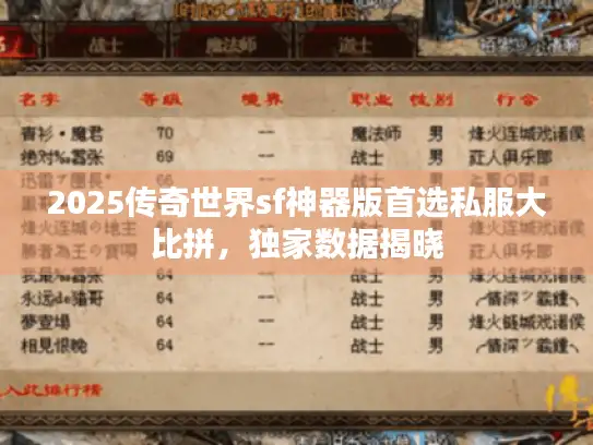 2025传奇世界sf神器版首选私服大比拼，独家数据揭晓