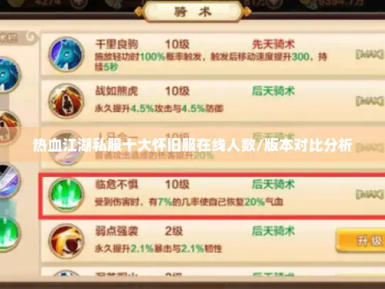 热血江湖私服十大怀旧服在线人数/版本对比分析