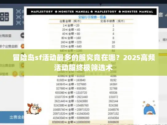 冒险岛sf活动最多的服究竟在哪?2025高频活动服终极筛选术 冒险岛sf活动最多的服究竟在哪?2025高频活动服终极筛选术