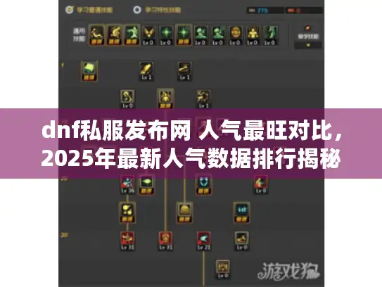 dnf私服发布网 人气最旺对比，2025年最新人气数据排行揭秘