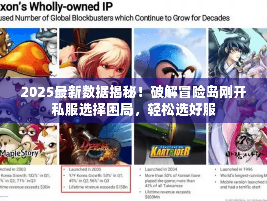 2025最新数据揭秘！破解冒险岛刚开私服选择困局，轻松选好服