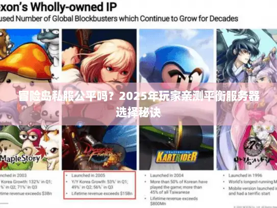 冒险岛私服公平吗?2025年玩家亲测平衡服务器选择秘诀 冒险岛私服公平吗?2025年玩家亲测平衡服务器选择秘诀