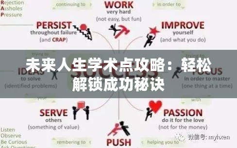 未来人生学术点攻略：轻松解锁成功秘诀