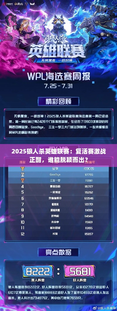 2025狼人杀英雄联赛:复活赛激战正酣,谁能脱颖而出? 2025狼人杀英雄联赛:复活赛激战正酣,谁能脱颖而出?