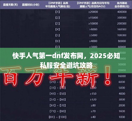 快手人气第一dnf发布网，2025必知私服安全避坑攻略