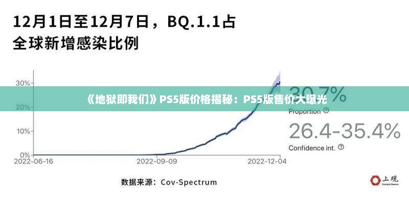 《地狱即我们》PS5版价格揭秘：PS5版售价大曝光