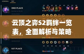 云顶之弈S2羁绊一览表，全面解析与策略指南