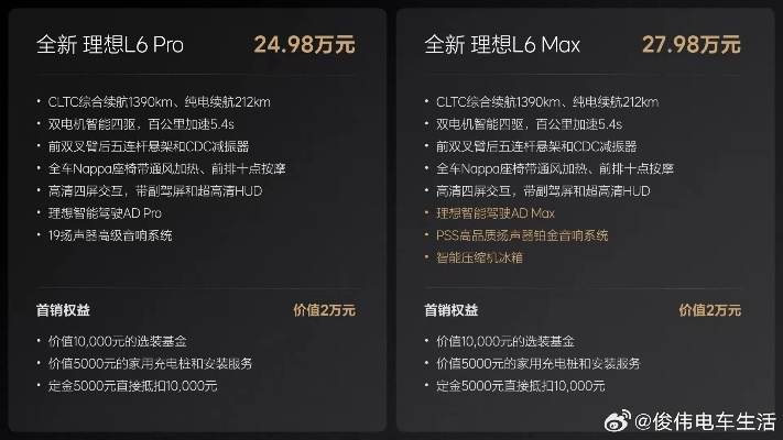 《无主之地4》豪华版价格揭秘：超级豪华版售价曝光