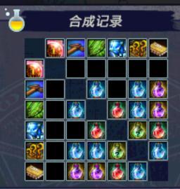 《炼金之道》全药剂配方攻略：快速获取秘籍大全