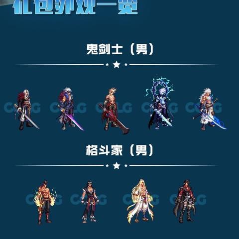 dnf2017金秋装扮外观,是不是以怪物造型为原型设计的