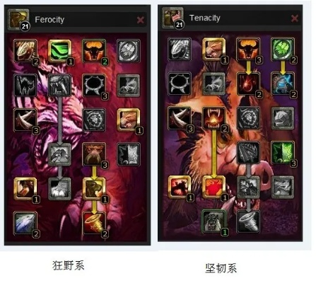 wow猎人练级用什么天赋,  兽王猎和生存猎怎么选