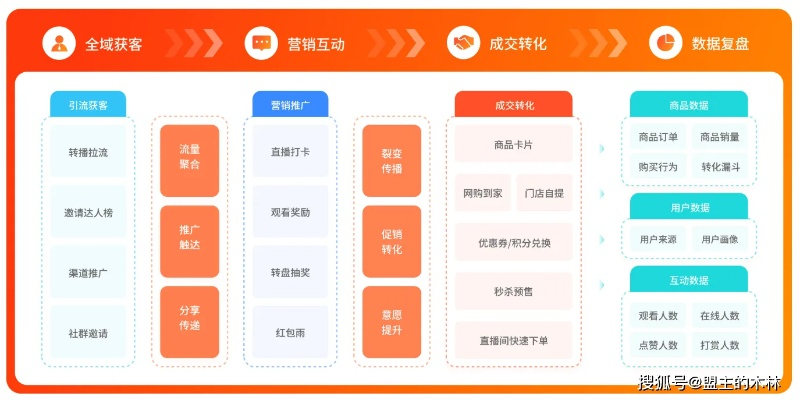 2025年私服选择指南，靠谱发布网竟然是这招？