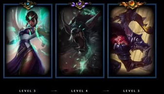 揭秘LOL多少级可以点天赋,从新手到精通的天赋之旅 揭秘LOL多少级可以点天赋,从新手到精通的天赋之旅