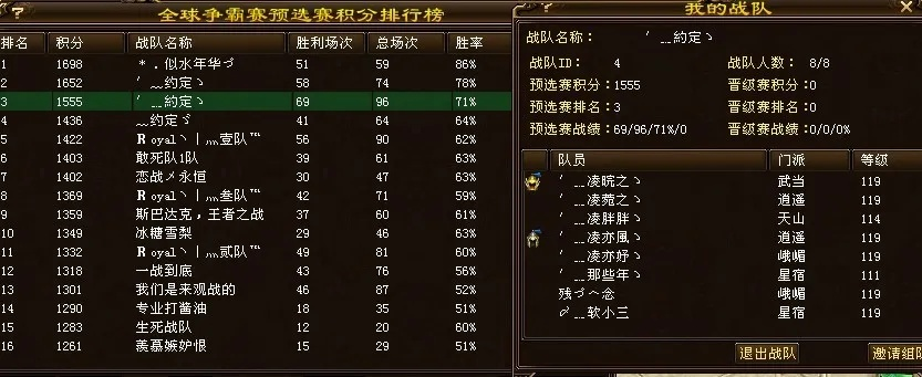 2025权威首选,天龙八部sf终极毕业服榜单曝光 2025权威首选,天龙八部sf终极毕业服榜单曝光