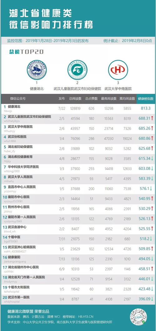 天龙八部sf物价最稳定榜单，2025权威数据大对比