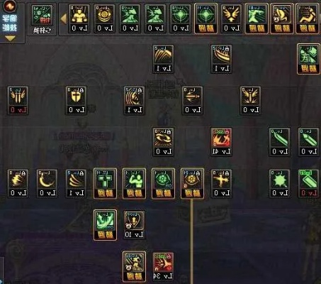 狂虎帝技能加点深度解析，打造最强战斗流派