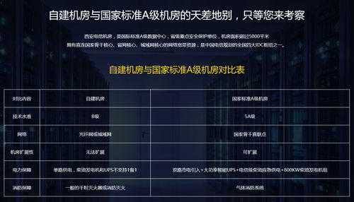 最新传奇发布网，2025热榜私服数据大对比，选对了省心十倍