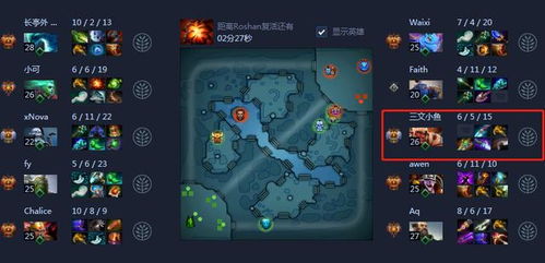 uuu9魔兽地图（如何查找自己喜欢的类型）