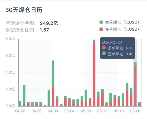 装备爆仓没时间?2025一键回收服效率榜神操作曝光 装备爆仓没时间?2025一键回收服效率榜神操作曝光