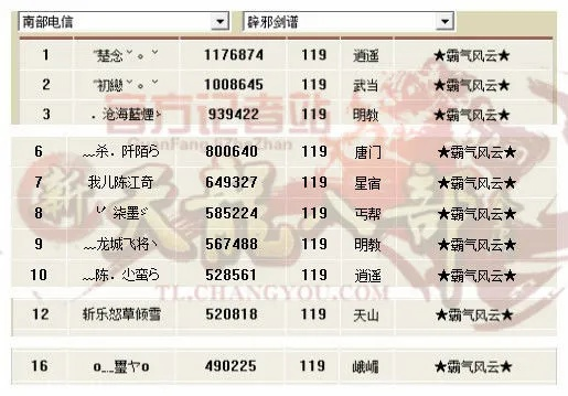 权威爆料，2025天龙八部sf口碑榜前三甲深度解密