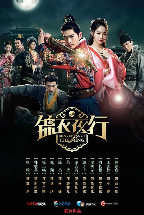 张翰主演电视剧锦衣夜行被法拍,拍卖流拍引发关注 张翰主演电视剧锦衣夜行被法拍,拍卖流拍引发关注