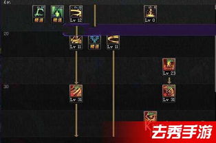 DNF 诱魔者，神秘而独特的职业探秘