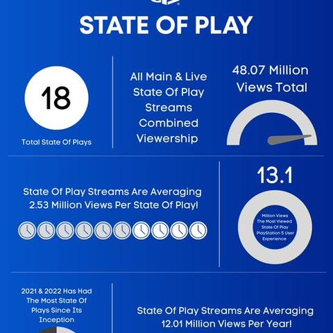 《金刚狼》游戏9月State of Play独家预告来袭！