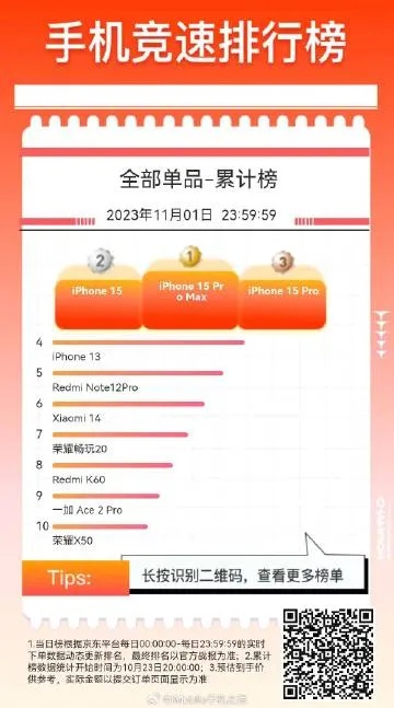 传奇sf推荐榜被充值？2025版主真实口碑TOP5全解析