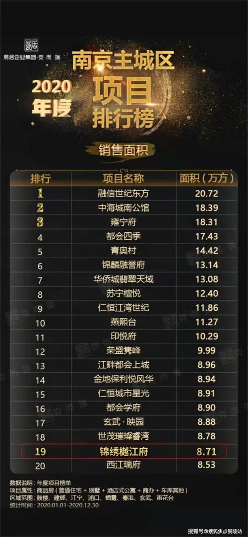 2025数据揭底，天龙八部sf更新最快服三甲榜单谁领风骚？