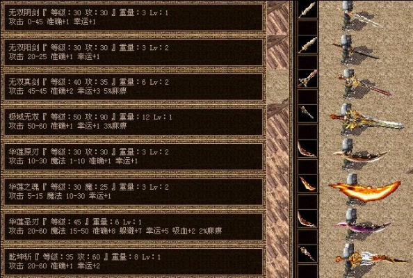 传奇SF更新最快服三甲榜单2025，速度霸主是谁？