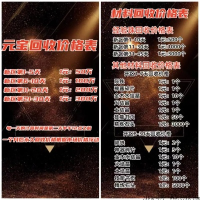 2025传奇sf打金收益TOP5榜单曝光！高爆新服赚钱路线图