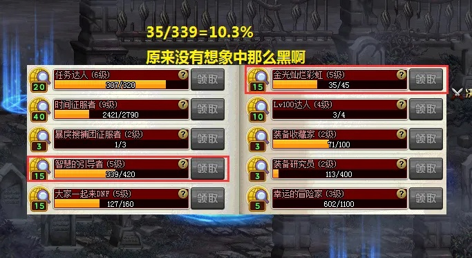 2025年dnf公益服爆率全开服五大神榜，真实爆率实测排行榜揭晓