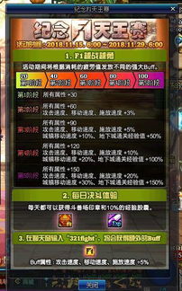 dnf公益服五大人气天王解析,2025最值得入坑的私服盘点 dnf公益服五大人气天王解析,2025最值得入坑的私服盘点