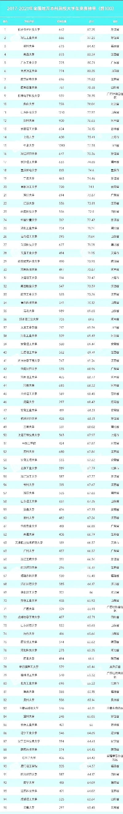 散人最多传奇世界sf排行榜,哪里找真正的散人天堂? 散人最多传奇世界sf排行榜,哪里找真正的散人天堂?