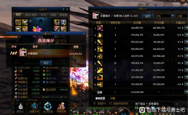 最新dnf公益服人气冠军服爆肝实测！2025真香服这样选