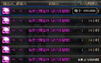 现金提现DNF公益服是馅饼还是陷阱?2025防割韭菜手册 现金提现DNF公益服是馅饼还是陷阱?2025防割韭菜手册