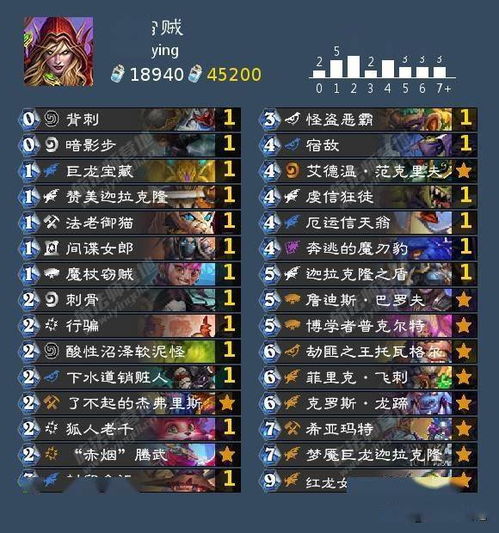 卡在90级刷怪一整天？天龙八部SF一秒满级服真香姿势解锁！