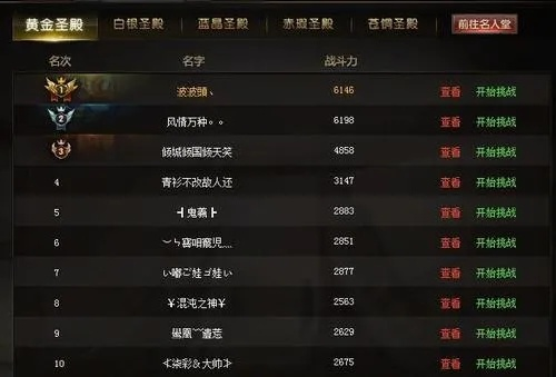魔域sf打金收益TOP5榜单实测，这服日赚300元秘笈首次公开