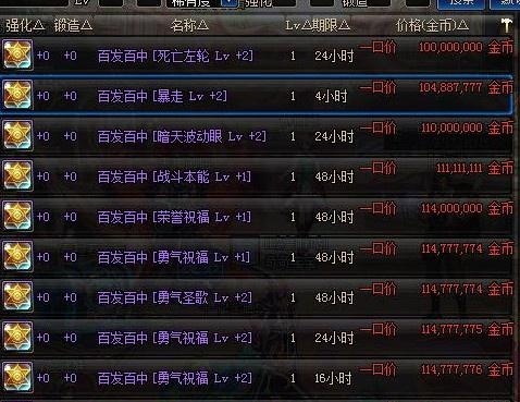 dnf5.1礼包（  称号和宝珠属性怎么样）