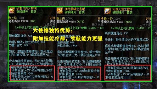 2025零氪党如何免费称霸天堂DNF公益服？