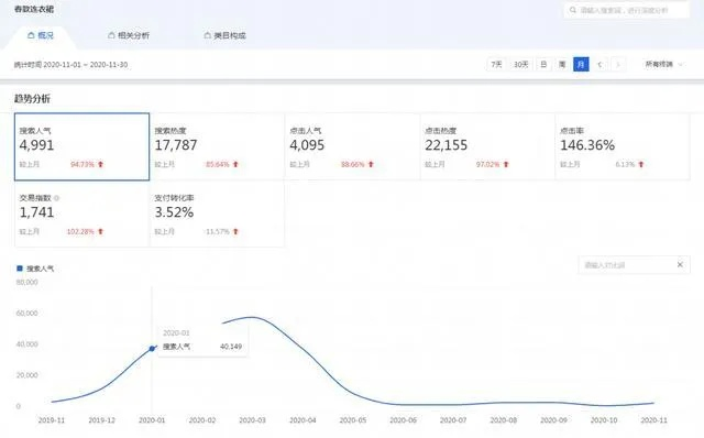 为什么稳定运营比高爆率更重要 为什么稳定运营比高爆率更重要