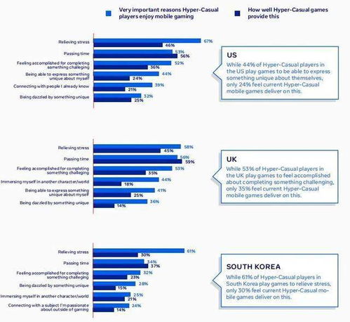 传奇发布网排行陷阱揭秘!95%玩家忽略的3重安全认证 传奇发布网排行陷阱揭秘!95%玩家忽略的3重安全认证