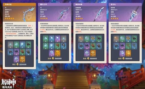 《原神》3.2前瞻直播时间揭晓！独家兑换码助你抢先体验新内容