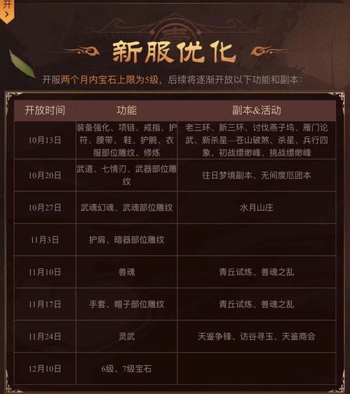 天龙八部sf2025新服数据图谱，怀旧VS魔改版爆率/技能实测