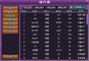 传奇世界sf榜单有黑幕?2025独家破解3大平台潜规则 传奇世界sf榜单有黑幕?2025独家破解3大平台潜规则