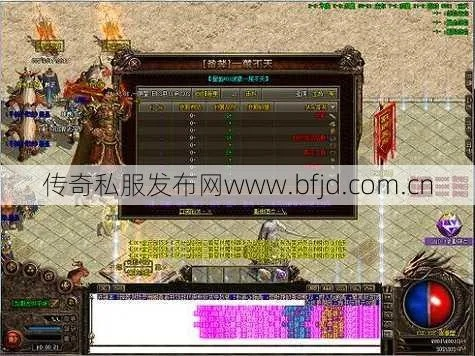 传奇sf长久服怎么挑？3个数据过滤95%短命服