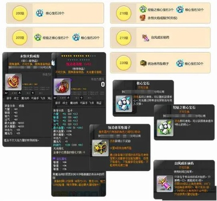 冒险岛私服发布网人气榜最新爆款实测+口碑王座洗牌